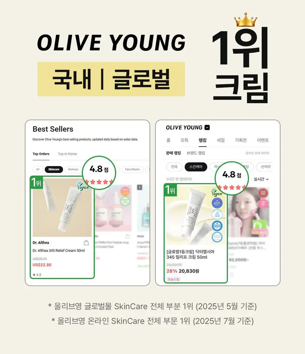 [장원영PICK] 닥터엘시아 345 릴리프 크림 50ml 기획 (+10ml*2ea+튜브링거) 상세페이지 5